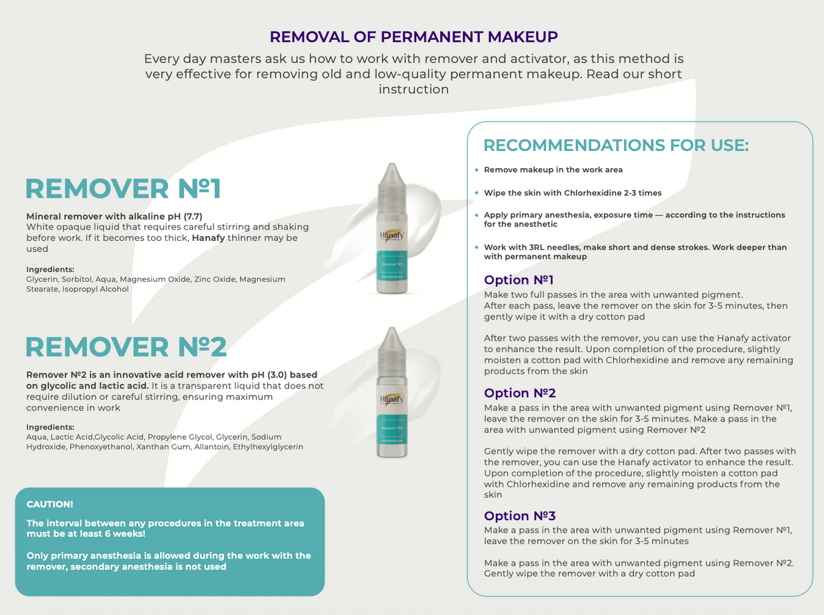 Trousse Remover Hanafy – Remover N°1, Remover N°2 et Activateur (15 ml)-2