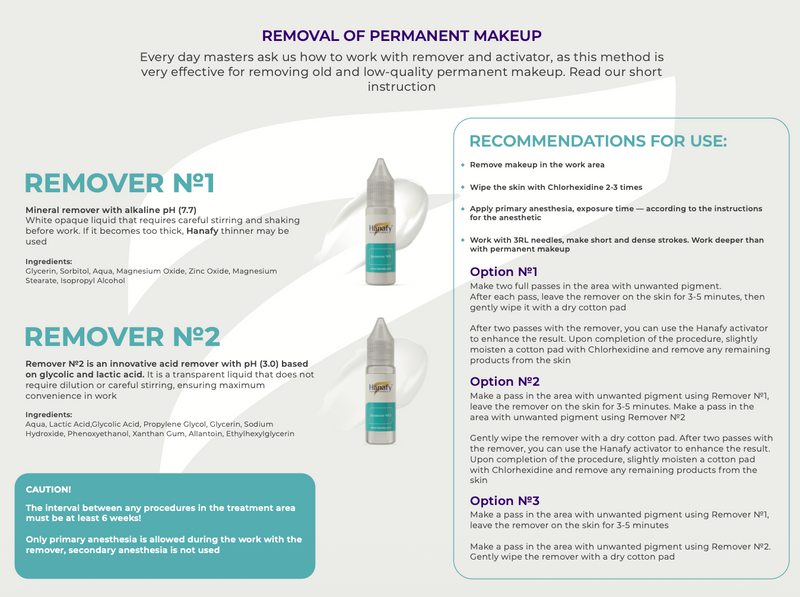 Trousse Remover Hanafy – Remover N°1, Remover N°2 et Activateur (15 ml)-2