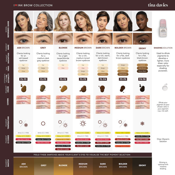 #5 Bolder Brown Tina Davies -7