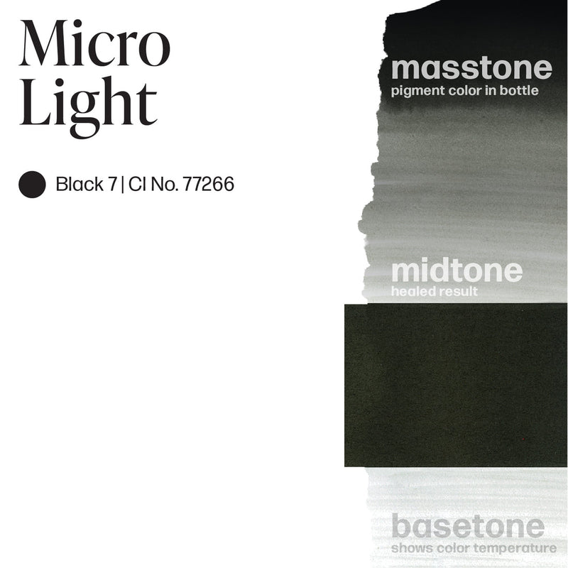 Micro Light Perma Blend-3