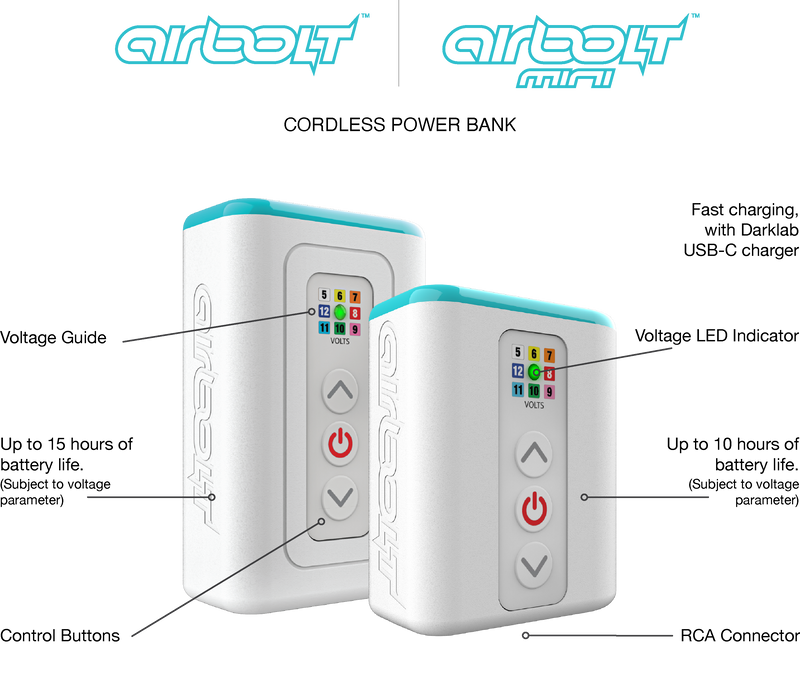 Xion Mini With Airbolt Mini-3