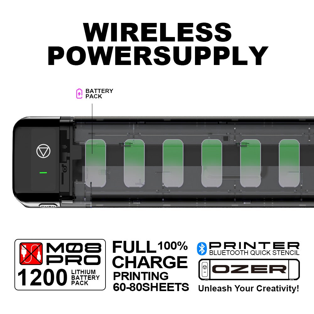 OZER Fast Stencil Printer-2