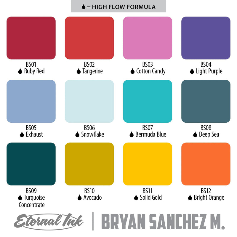 Eternal Bryan Sanchez M. Watercolor Ink Set – Encres – Eternal Ink – SBDistribution