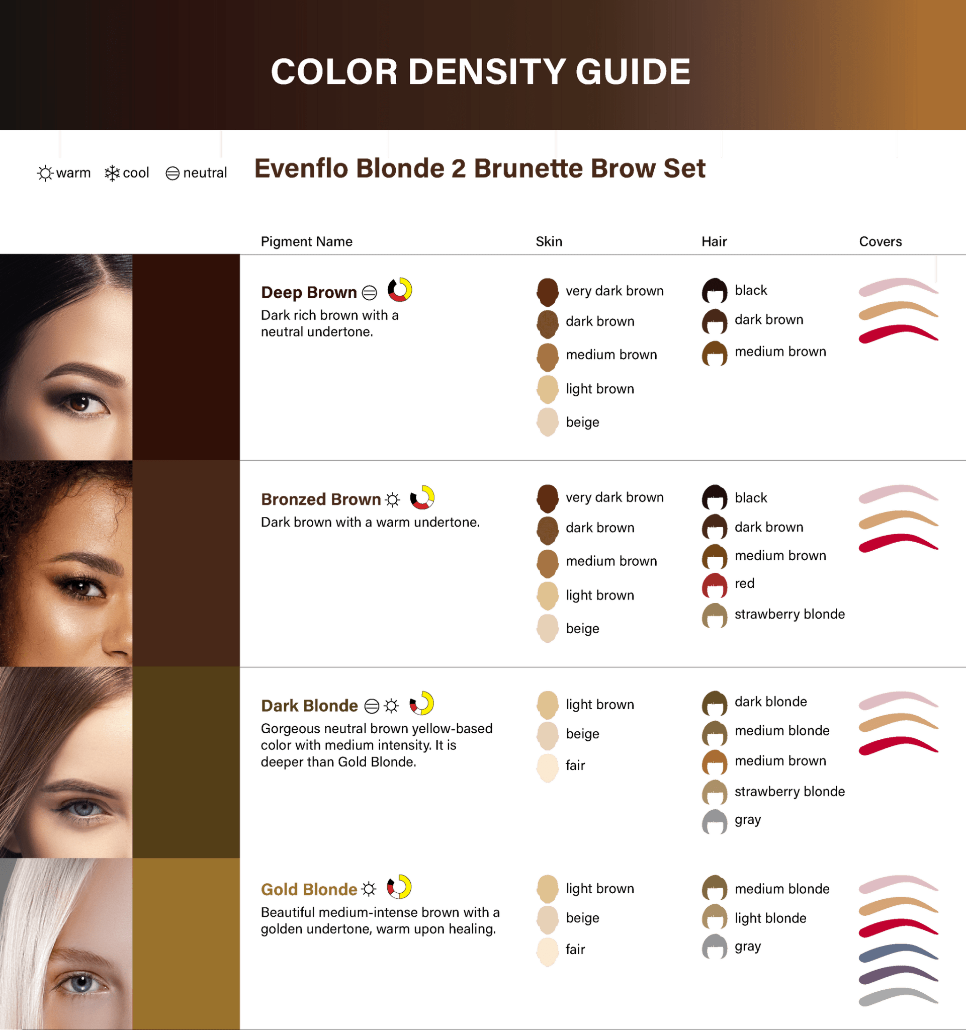 Evenflo Blonde 2 Brunette – – SBDistribution – SBDistribution