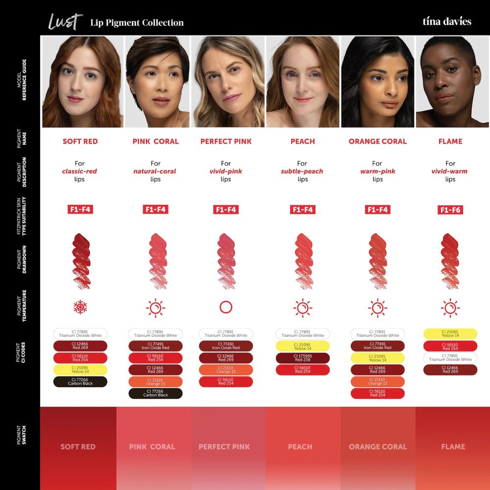 Lust Lip Pigment Collection – Pigment de maquillage – SBDistribution – SBDistribution