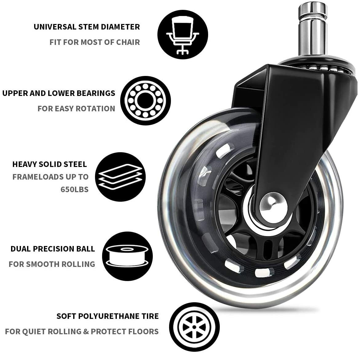 UNIVERSAL ROLLERBLADE CHAIR WHEELS (Set Of 5) -5