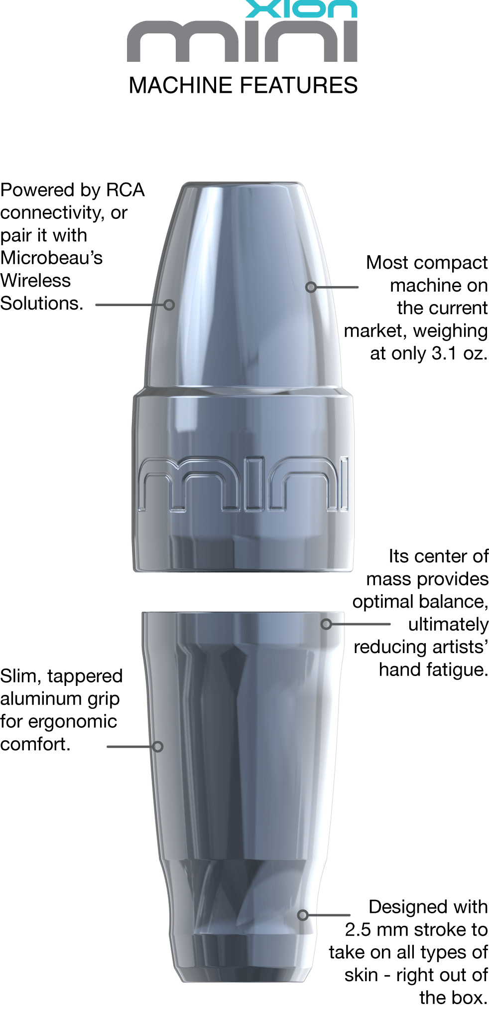 Xion Mini With Airbolt Mini – Machines pour maquillage Permanent – SBDistribution – SBDistribution