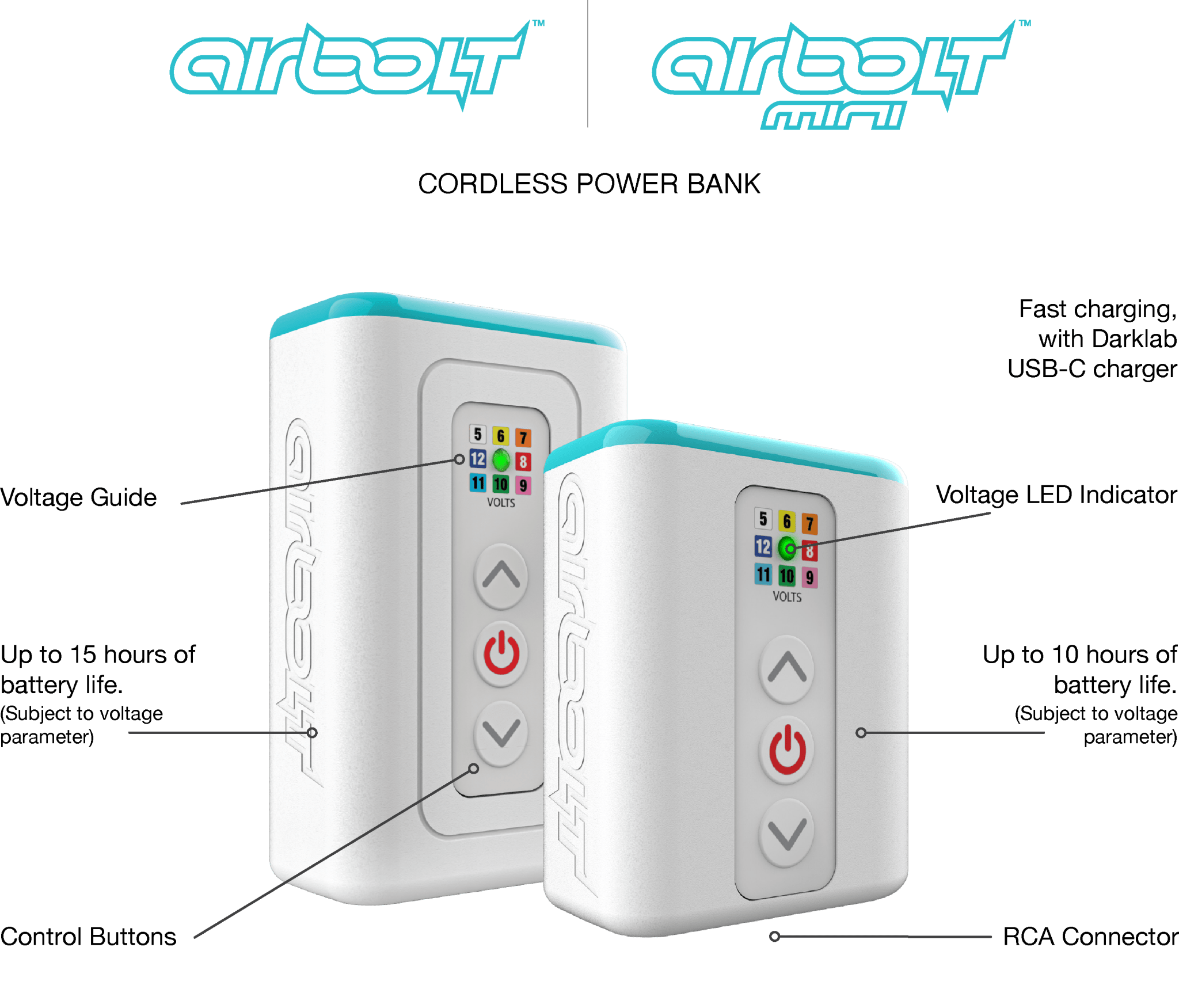 Xion Mini With Airbolt Mini – Machines pour maquillage Permanent – SBDistribution – SBDistribution