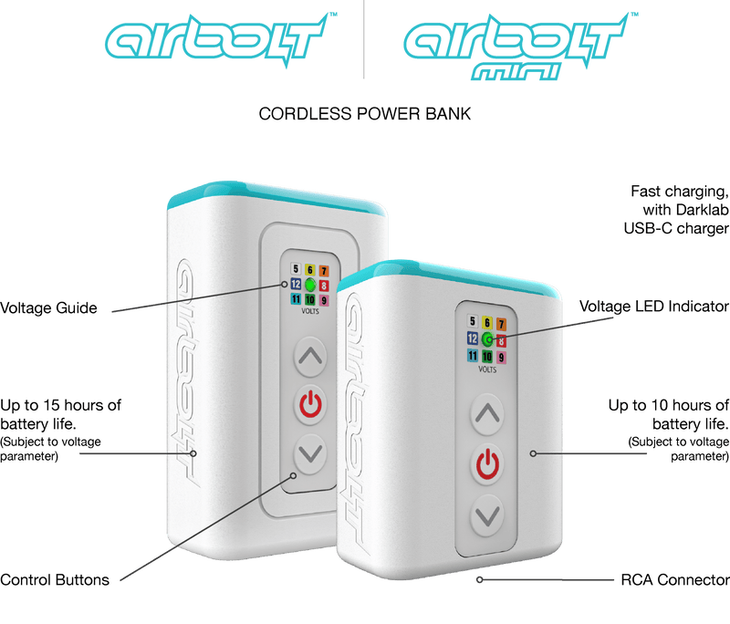 Xion Mini With Airbolt Mini – Machines pour maquillage Permanent – SBDistribution – SBDistribution