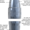 Xion Mini With Airbolt Mini - Image 4