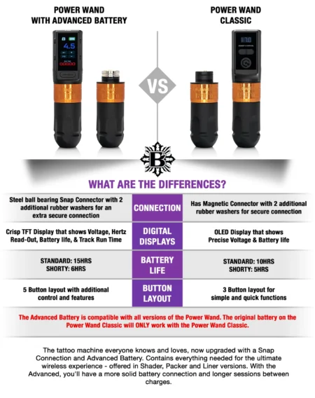 Bishop x Critical Advanced Battery Packs - Image 2