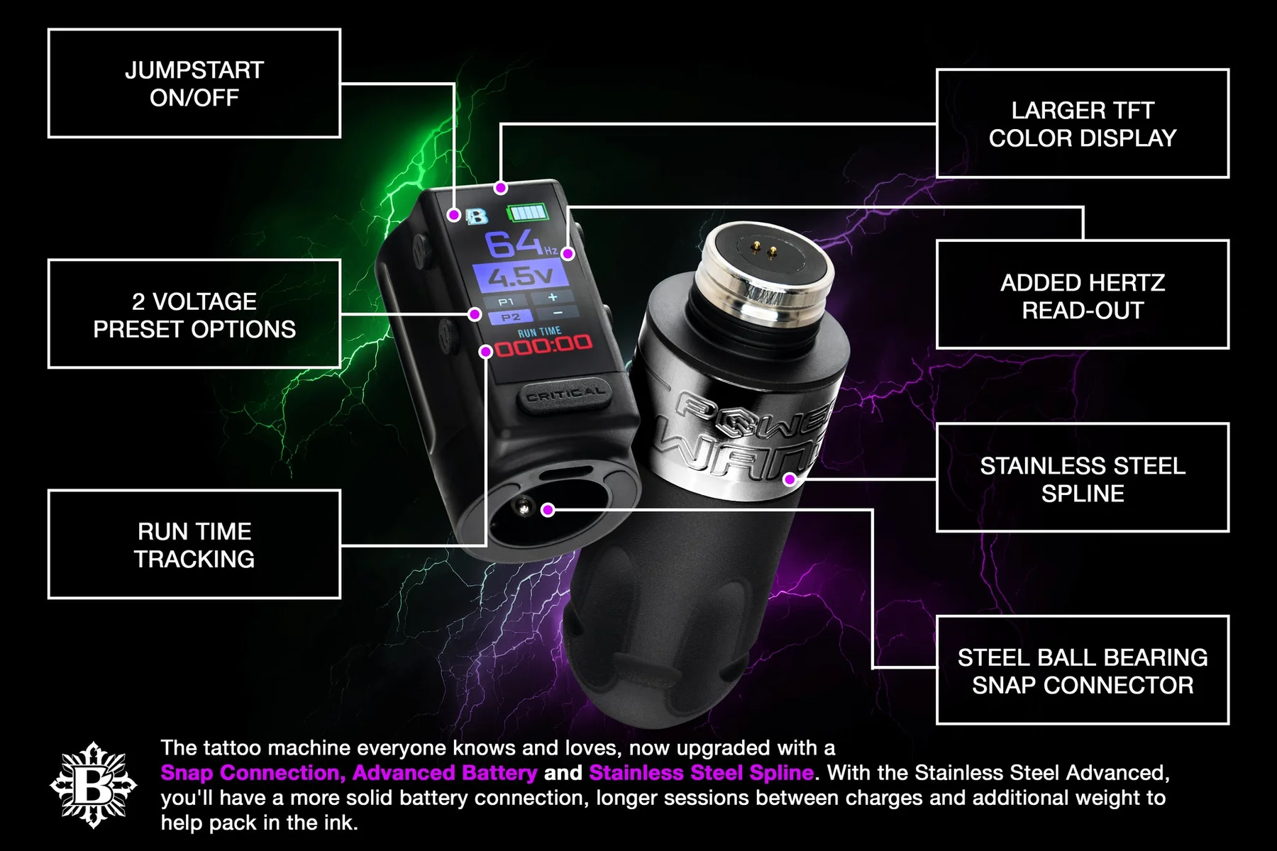 Bishop Power Wand Advanced - Stainless Steel - Full Set (Packer) - Image 5